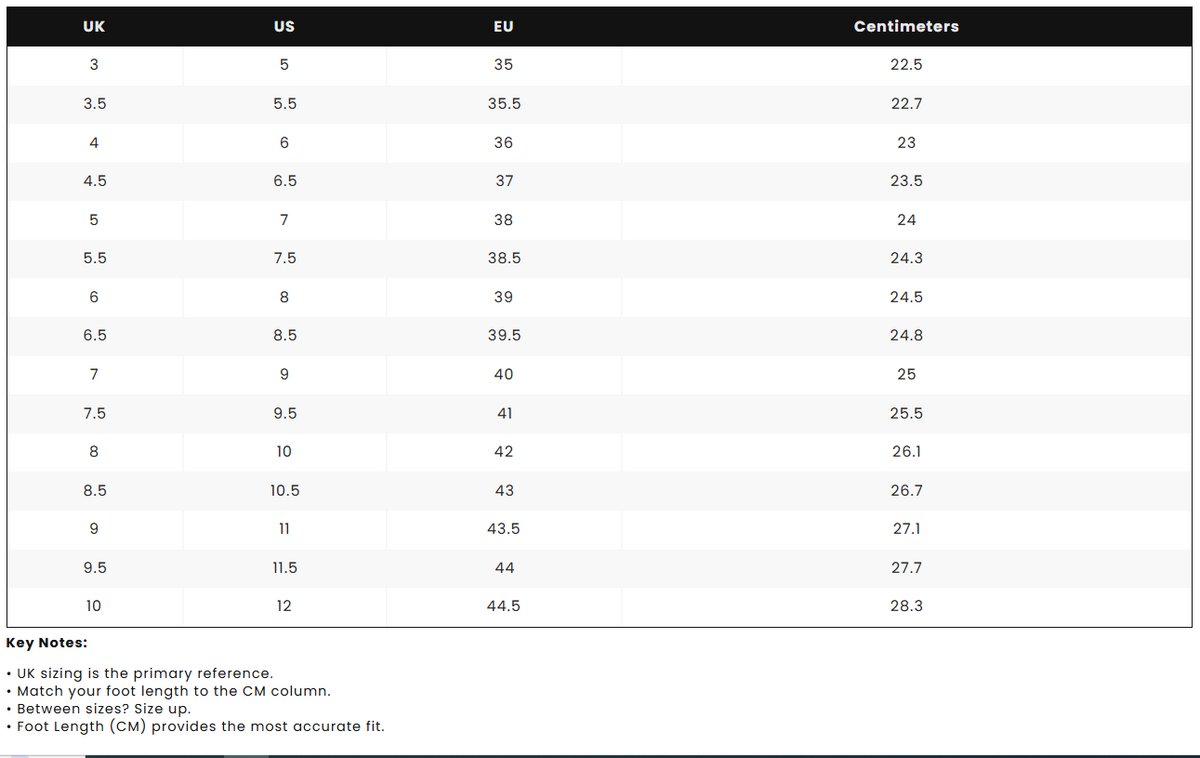 Women's Size & Fit Chart